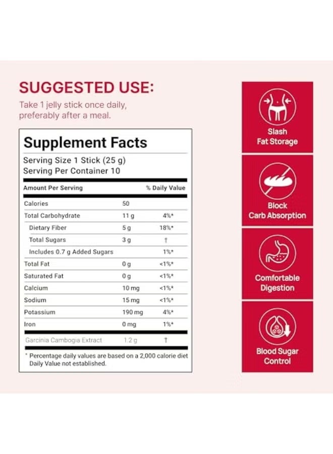 علم الغذاء FOODOLOGY الكوليولوجيا قطع الجيلي                                                                               (1 حزمة) EasyFlow Glycogen - Easy Flow Capsule Cleaner, حبوب EasyFlow, صيغة متقدمة للعافية العامة, مراجعات EasyFlow Glycogen, 60 كبسولة - Image 5